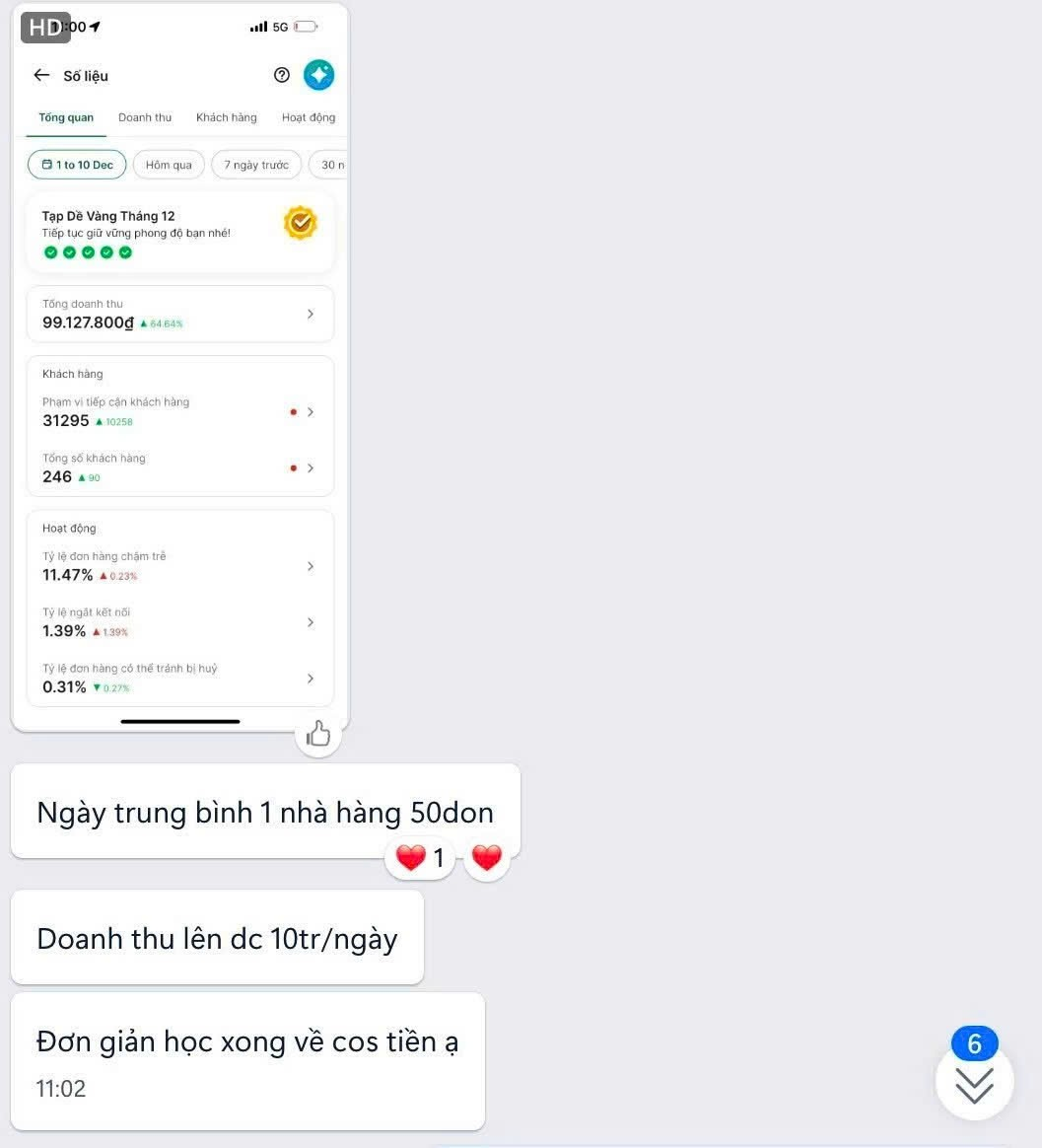 📦 Tăng trưởng đơn hàng